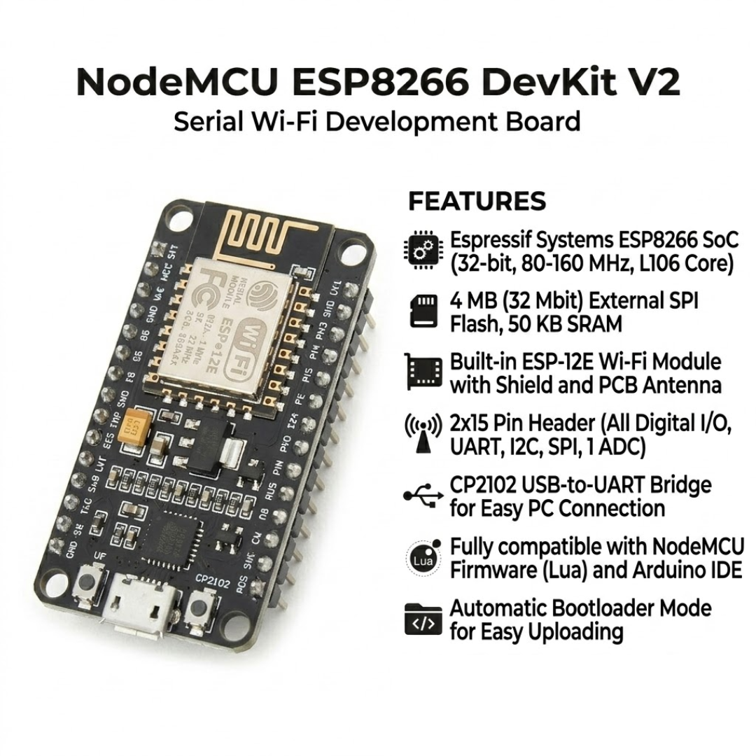 NodeMCU ESP8266 Serial Wifi Development Board ESP-12E Driver CP2102