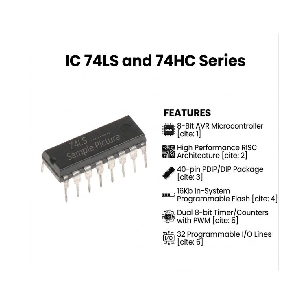 IC 74LS and 74HC Series