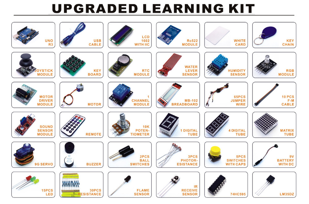 Arduino Starter Kit UNO DIP