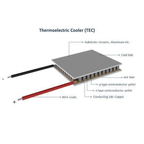 Thermoelectric Cooler Peltier Module Tec1-12715 12vdc 15a Cooling Refrigeration Plate