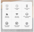 WIFI Smart Circuit Breaker