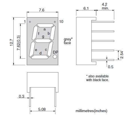7-Segment Display