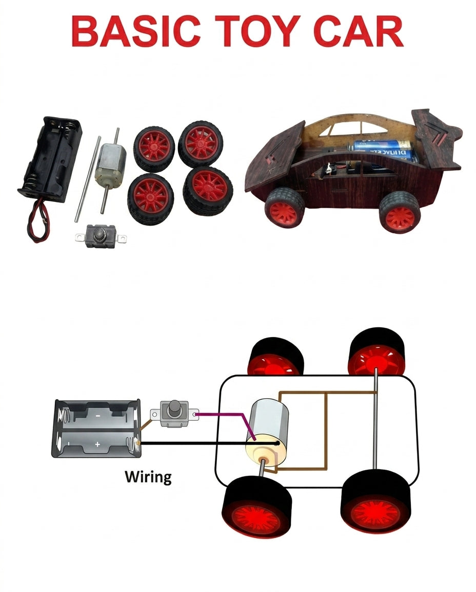 Basic Toy Car