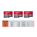 SanDisk TF Micro SD Class 10 Memory Card Write Speed Class 10 Types: U1 A1