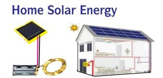 Home Solar Energy